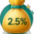 Icon Zakat donasi wiz